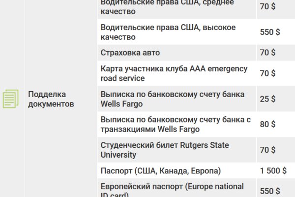 Сайт кракен через тор