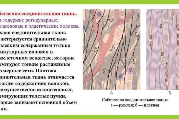 Сайт kraken тор